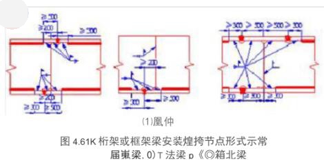 关于钢结构拼接相关规范的要求5.jpg