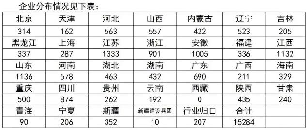 2023年工程造价咨询统计公报1.jpg