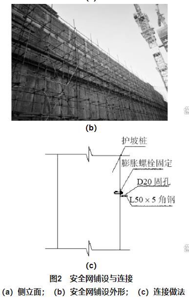 建筑技术丨深基坑护坡桩垂直安全防护施工技术4.jpg