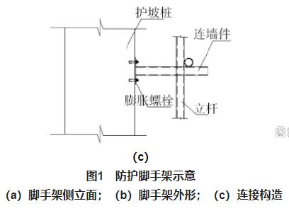 建筑技术丨深基坑护坡桩垂直安全防护施工技术2.jpg