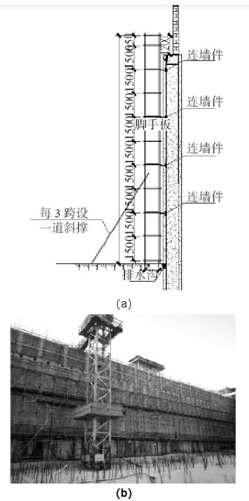 建筑技术丨深基坑护坡桩垂直安全防护施工技术1.jpg