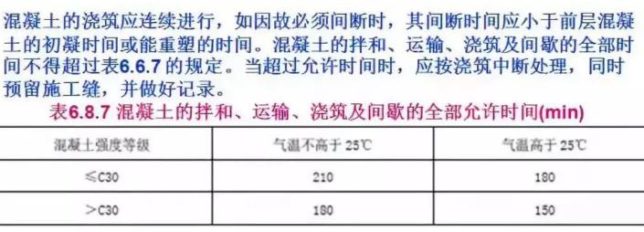 原创 桥梁扩大基础各种施工细节大全11.jpg