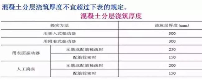 原创 桥梁扩大基础各种施工细节大全10.jpg