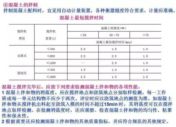 原创 桥梁扩大基础各种施工细节大全8.jpg