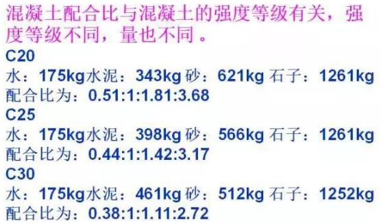 原创 桥梁扩大基础各种施工细节大全6.jpg