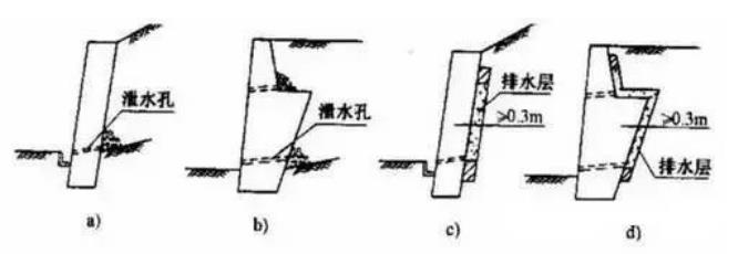 挡土墙是什么东东看完你就明白了6.jpg