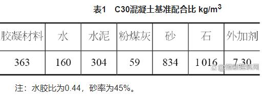双面叠合剪力墙混凝土生产技术1.jpg