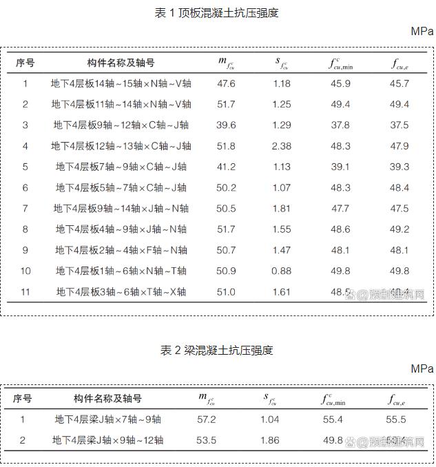 混凝土裂缝实际工程检测及成因分析3.jpg